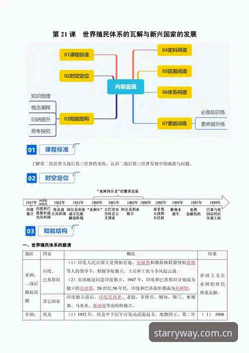 星空中国B2NF旧版兼容修复 J1联赛速度榜深度解析指南:从室屋成突破看平台观赛体验优化